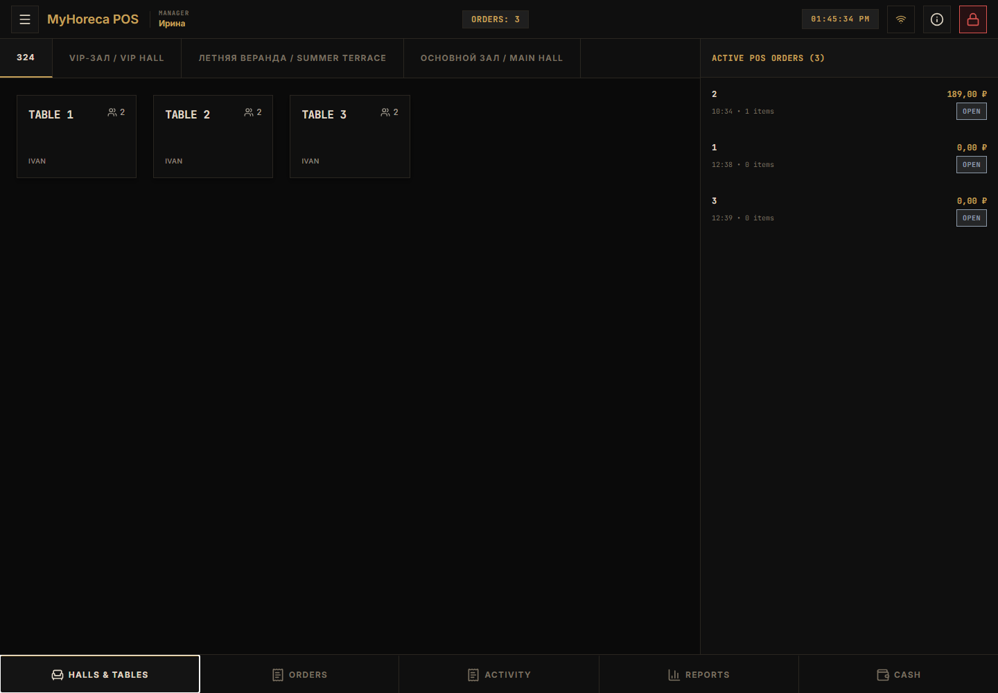 Floor map