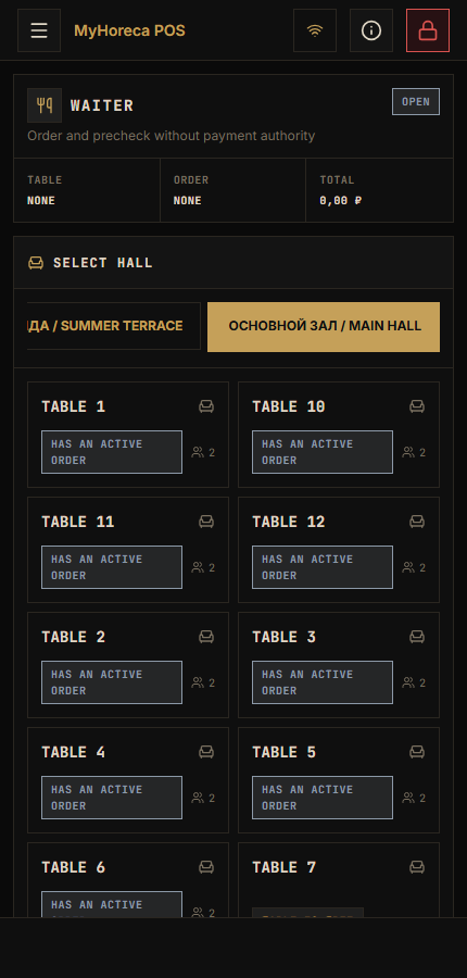 Waiter hall